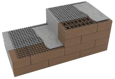Базальтовая сетка для связи пеноблока с облицовочным кирпичом